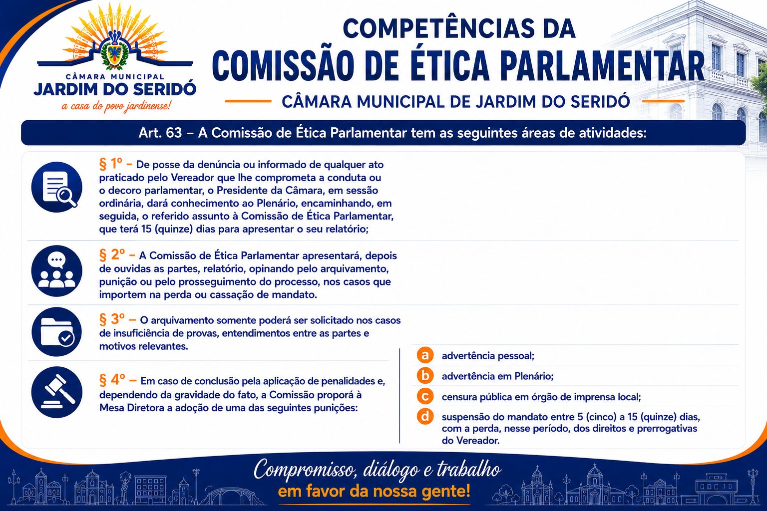 Competências do Presidente