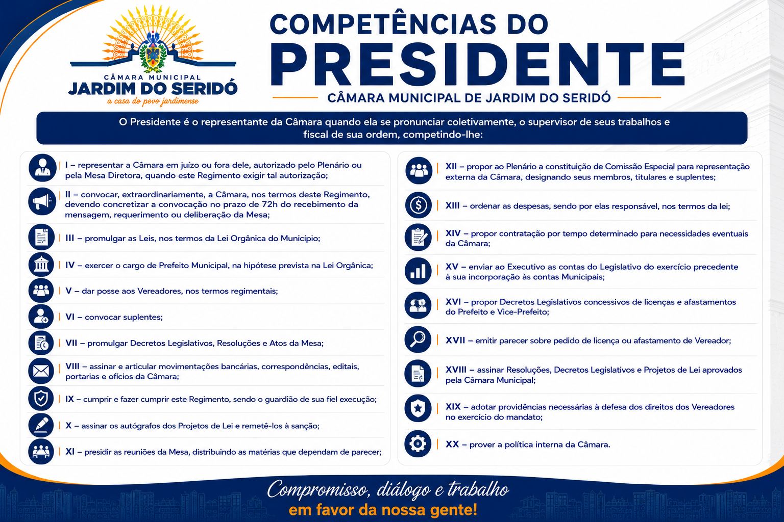 Competências Legislativas do Presidente