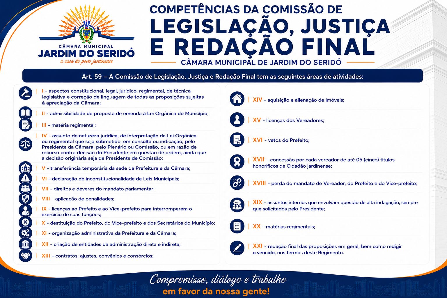 Competências do Presidente
