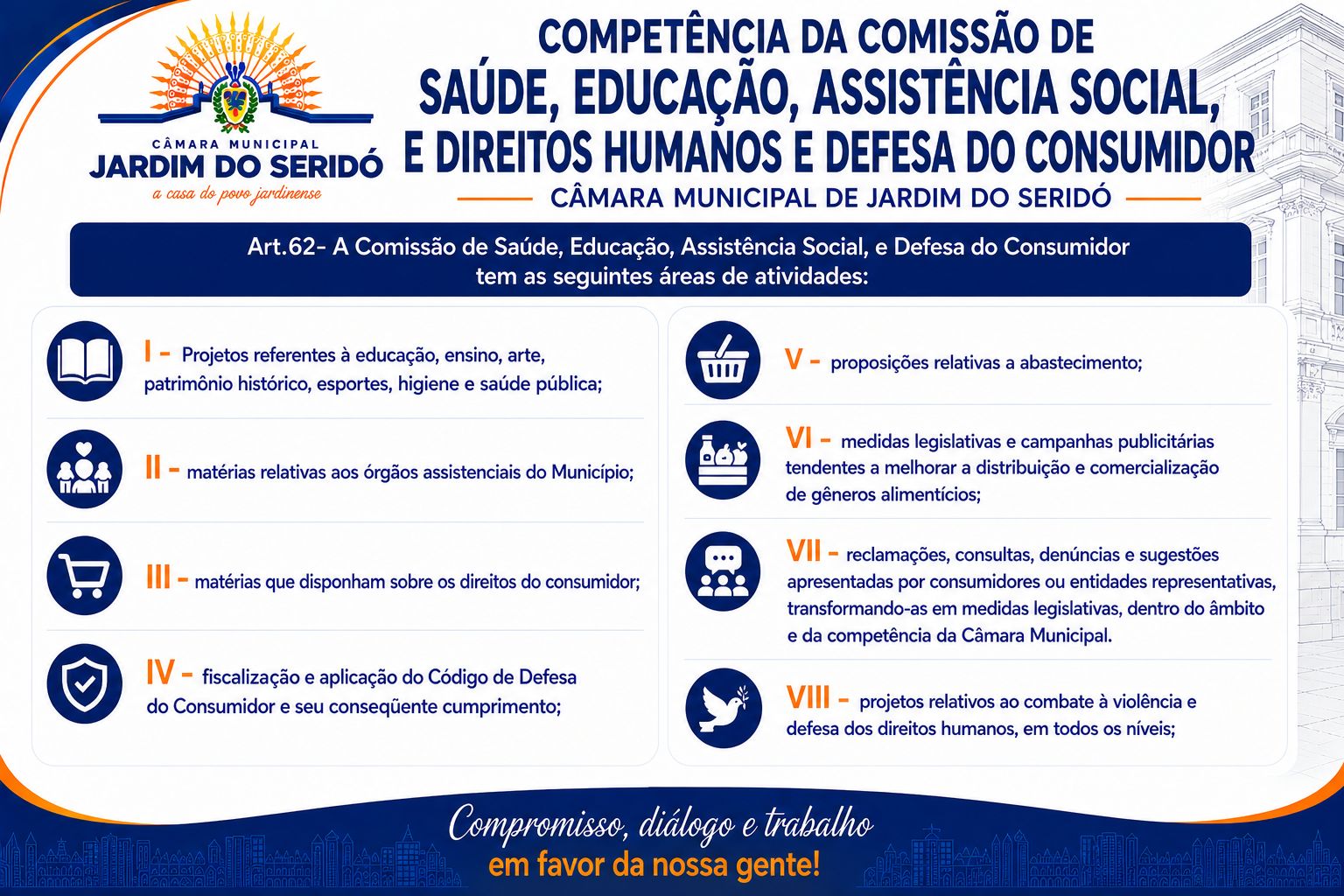 Competências do Presidente